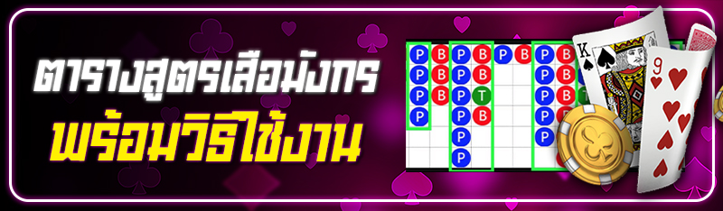 ตารางสูตรเสือมังกร พร้อมวิธีใช้งาน